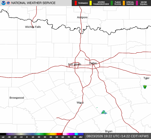 National Weather Service radar for North Texas (KFWS)