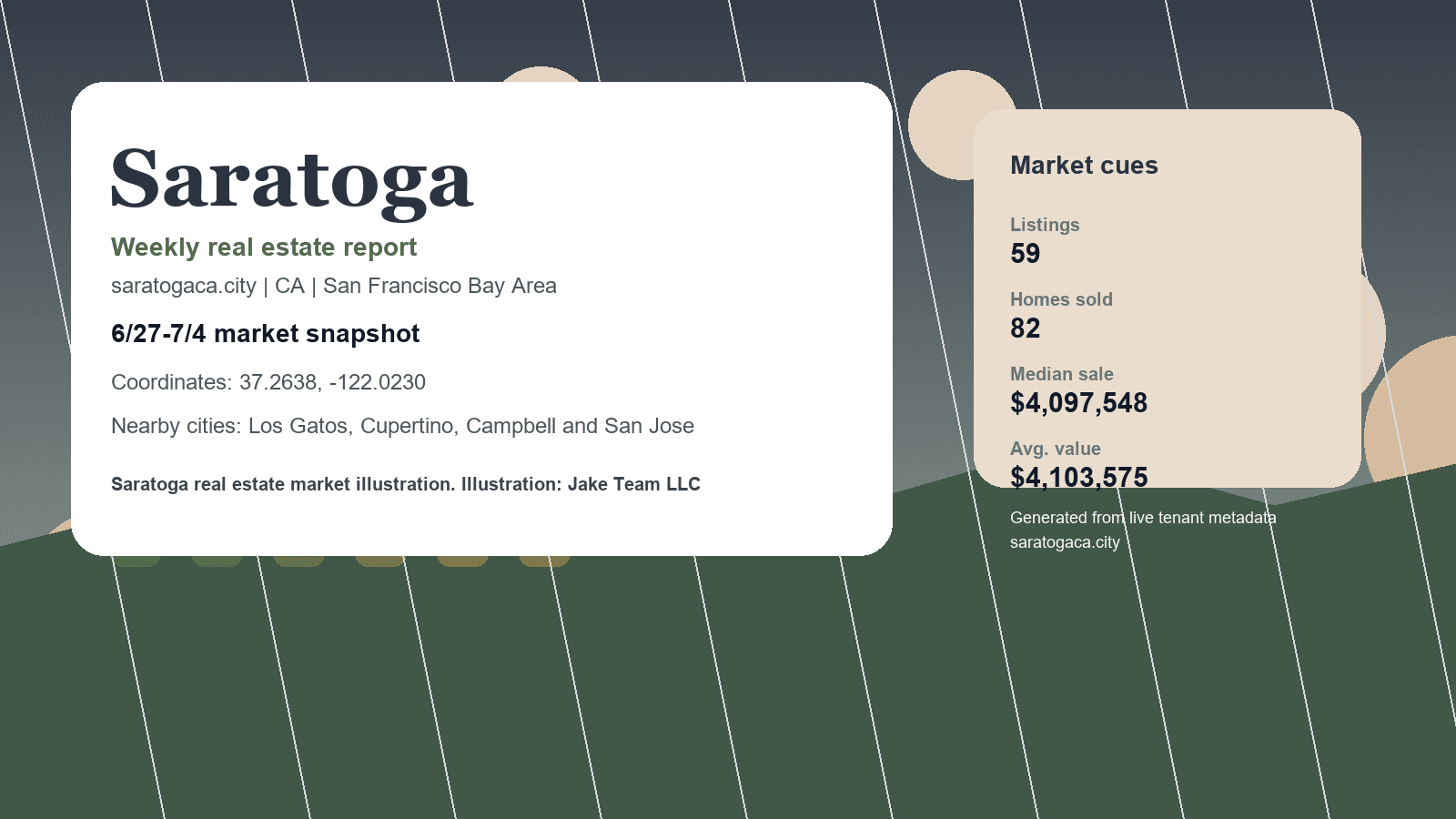 Saratoga real estate market illustration. Illustration: Jake Team LLC
